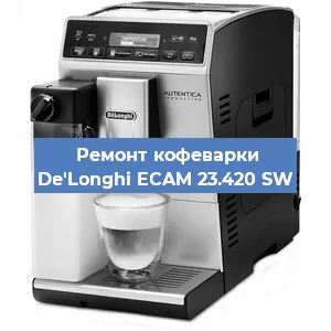 Ремонт заварочного блока на кофемашине De'Longhi ECAM 23.420 SW в Волгограде